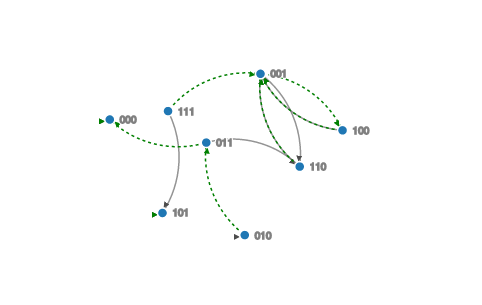 network2.png