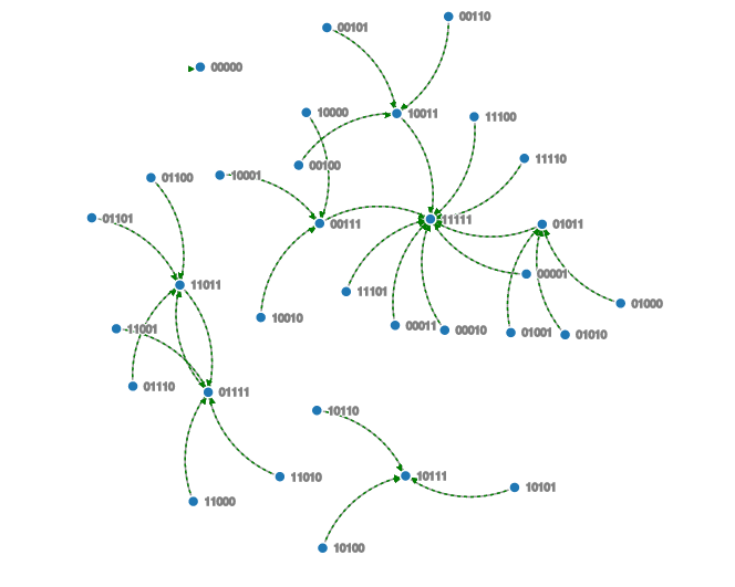 network3.png