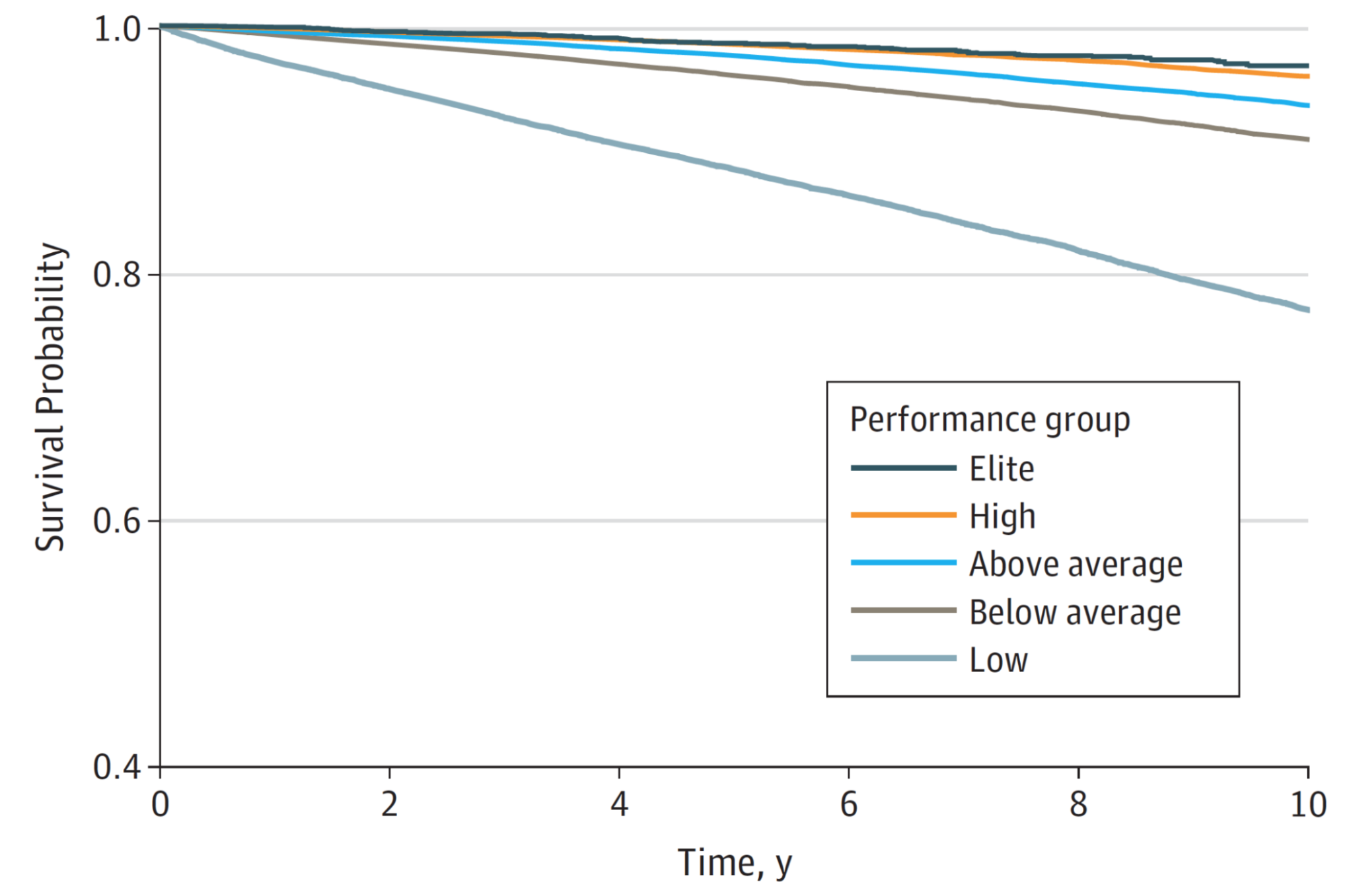 vo2max_001.png