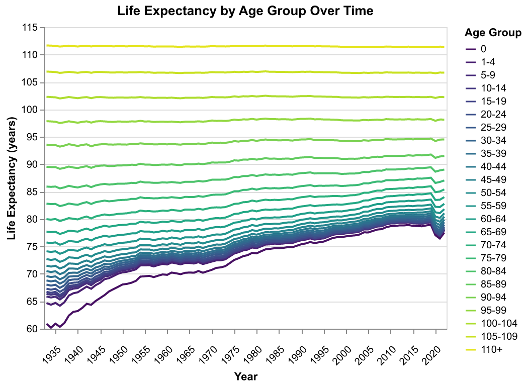 mortality-improvement-trend.png