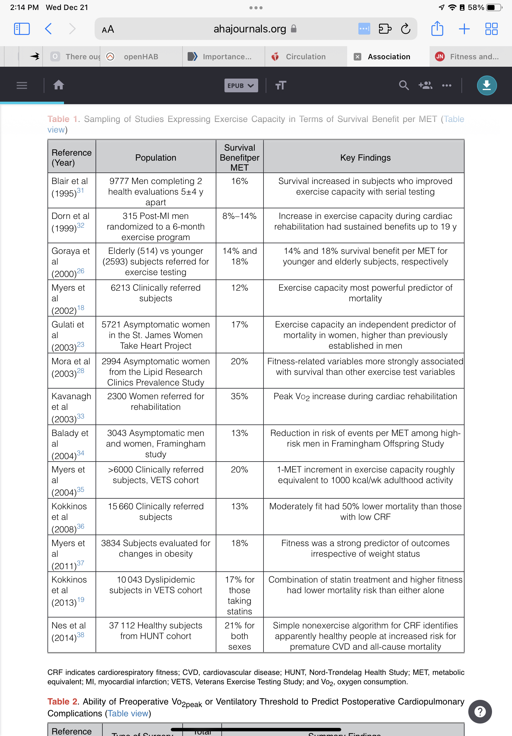 ross2016importance_table1.jpeg